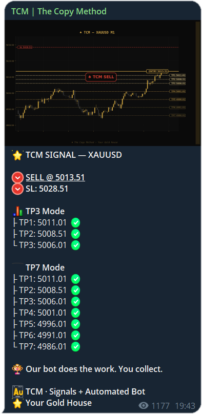 TCM Gold Signal Call