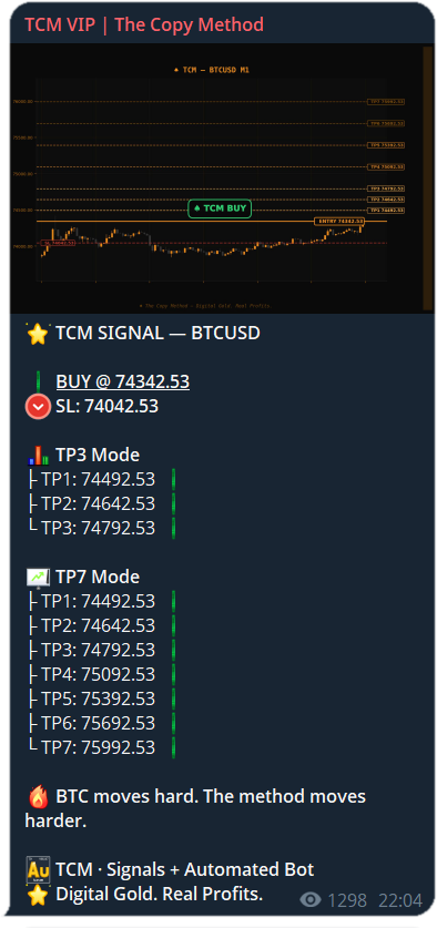 TCM BTC Signal Call